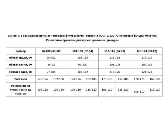 Летний костюм СПРУТ ФОРМУЛА с СОП р. 60-62/120-124, рост 170-176 117906 – изображение 12