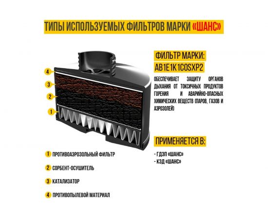 Комбинированный фильтр Шанс 00000000068 – изображение 2