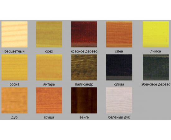 Лак ХВ-784 НОВБЫТХИМ лимон, 0.5 л 1787 – изображение 2