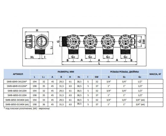 Регулирующий коллектор STOUT 3/4, 4 отвода 1/2 SMB-6850-341204 RG008UJDJ4DB26 – изображение 2