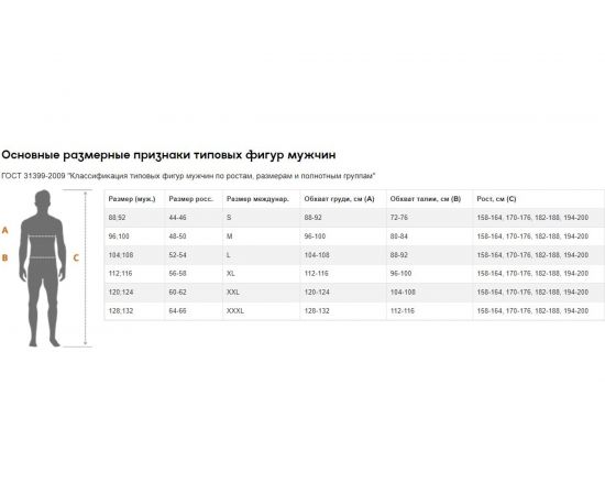 Нательное белье ГК Спецобъединение трикотаж, олива Бел 300/ 96/170 – изображение 2