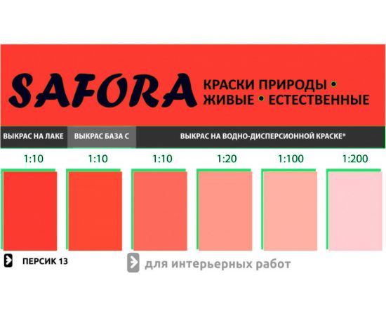 Колеровочная паста SAFORA персик 100 мл 13 – изображение 2