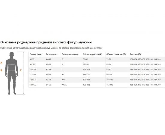 Нательное белье ГК Спецобъединение трикотаж, олива Бел 300/120/182 – изображение 2