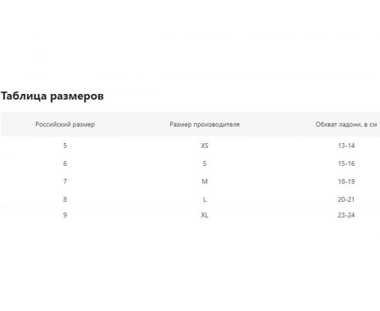Нитриловые перчатки MANUAL XN809 50 шт, р. S CТ0000000060 – изображение 5