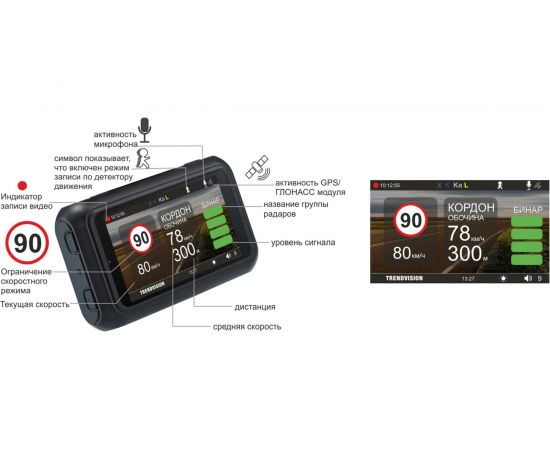 Сигнатурное комбо-устройство TrendVision Hybrid Signature EVO Wi TVHSEW – изображение 3