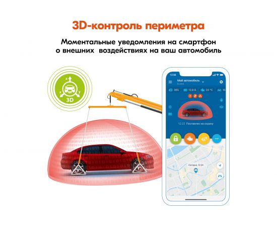 Охранно-телематичекий комплекс StarLine E96 v2 BT 2CAN+4LIN 2SIM GSM-GPS 4003166 – изображение 4