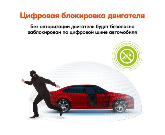 Охранно-телематичекий комплекс StarLine E96 v2 BT 2CAN+4LIN 2SIM GSM-GPS 4003166 – изображение 6