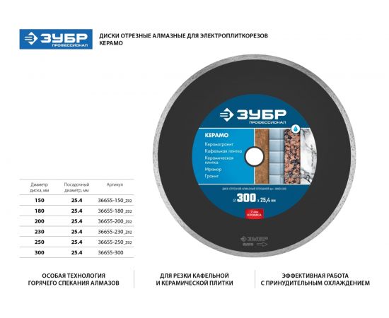 Диск алмазный отрезной сплошной КЕРАМО-25 ПРОФЕССИОНАЛ (230х25.4 мм) Зубр 36655-230_z02 – изображение 4