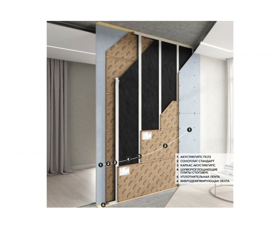 Панель Соноплат Стандарт Плюс (1.2x0.8 м; 12 мм; 0.96 кв.м) ТехноСонус 1300300006 – изображение 5