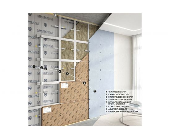 Панель Соноплат Стандарт Плюс (1.2x0.8 м; 12 мм; 0.96 кв.м) ТехноСонус 1300300006 – изображение 9