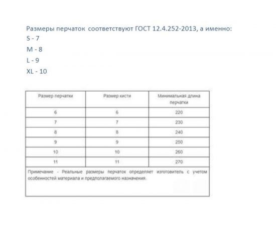 Латексные перчатки Stayer OPTIMA размер XL 1120-XL_z01 – изображение 2