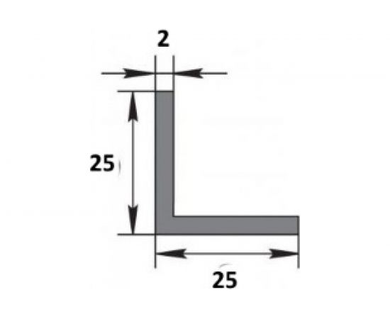 Алюминиевый профиль ЛУКА Сделай сам, профиль уголок 25х25х2, 2000 мм, 5 шт. УТ000005768 – изображение 2