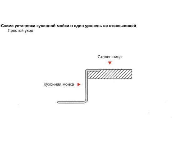 Кухонная мойка GERHANS RК35848-R – изображение 5