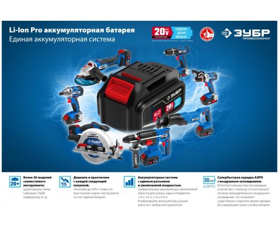 Зарядное устройство для Li-Ion АКБ ЗУБР Профессионал 12В, 2А, тип T7 RT7-12-2 – изображение 6