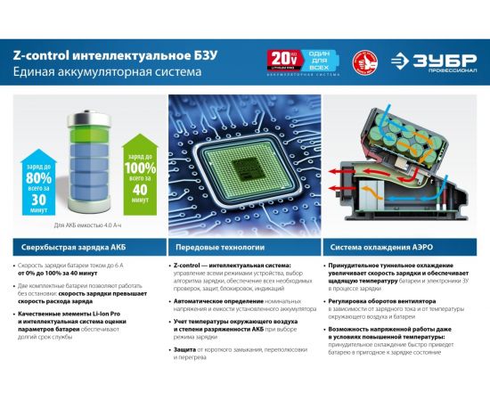 Зарядное устройство для Li-Ion АКБ ЗУБР Профессионал 12В, 2А, тип T7 RT7-12-2 – изображение 7
