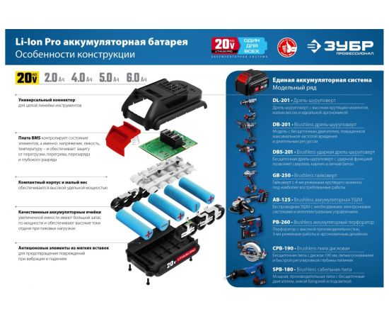 Зарядное устройство для Li-Ion АКБ ЗУБР Профессионал 12В, 2А, тип T7 RT7-12-2 – изображение 8
