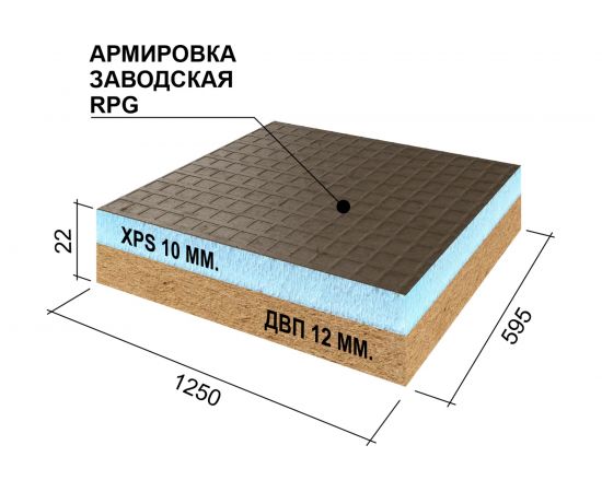 Звукоизоляционная панель Ruspanel RPG Comfort 1250x595x22 мм RPG4CF22#1/1250/L – изображение 2