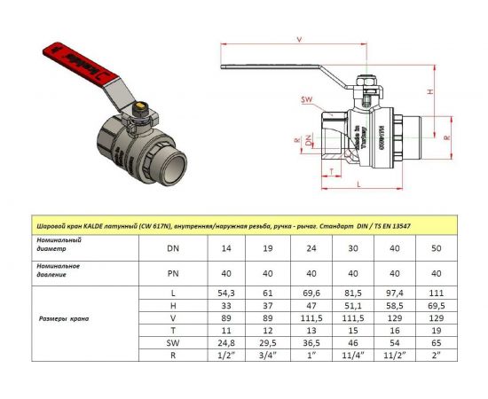 Шаровой кран KALDE полнопроходной, 1/2 вн/нар, ручка рычаг 0KV4804 – изображение 2
