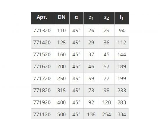 Отвод Ostendorf ливневой канализации 110 мм, 45 градусов 771320 – изображение 3