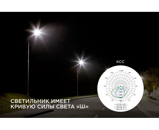 Консольный светодиодный светильник Apeyron 30Вт, 3300Лм, 5000К, IP65, КСС -Ш, 380x172x65мм / 29-01 – изображение 11