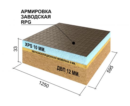 Звукоизоляционная панель Ruspanel RPG Comfort + 1250x595x33 мм RPG4CF33#1/1250/L – изображение 2