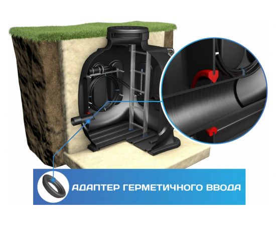 Адаптер герметичного ввода POLIMER GROUP 50 мм AK01010107 – изображение 2