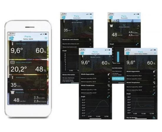LaCrosse WS6863 Многофункциональная погодная станция с цветным экраном, wi-fi La Crosse Technology – изображение 3
