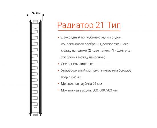 Радиатор VIESSMANN Universalheizkorper тип 21 500x1800 7572345 – изображение 3