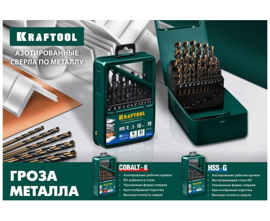 Сверло по металлу HSS-G сталь М2 (2х49 мм) Kraftool 29651-2 – изображение 4