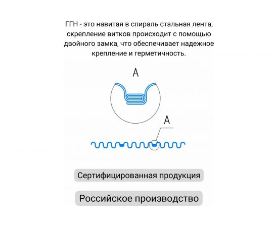 Газоход (80 мм; 1.5 м) ГГН Прок ПР005332 – изображение 4