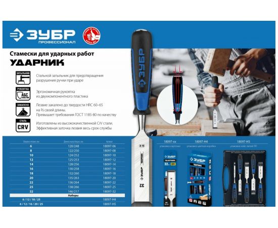 Стамеска-долото с двухкомпонентной рукояткой ЗУБР Ударник 25мм 18097-25_z01 – изображение 5