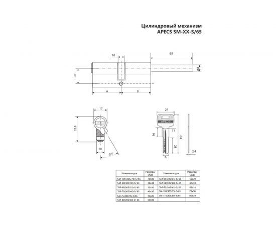Цилиндровый механизм Apecs SM-75/30S/45/-S/65-NI 27037 – изображение 2