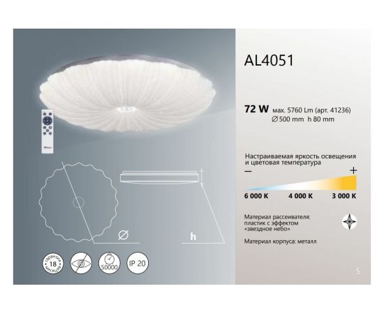 Светодиодный управляемый светильник FERON, 72W, Max. 5760Lum, 3000К-6000K, AL4051 41236 – изображение 7