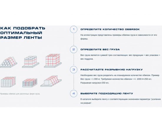 Полипропиленовая лента ВОЛГА ПОЛИМЕР 12x0,8 зеленая, 1750 м 12-10-1750-103-06 – изображение 4