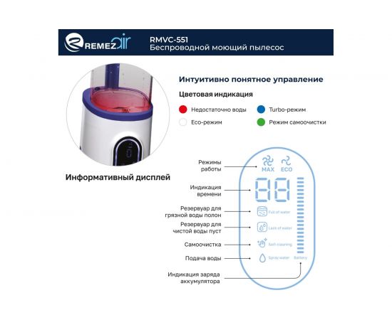 Беспроводной моющий пылесос Remezair RMVС-551 AquaStream S ЦБ-00000298 – изображение 5
