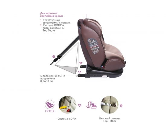 Детское автокресло Babycare Shelter гр 0+/I/II/III, 0-36кг ST-3_ЭКО- Шоколадный/Бежевый 4680210043125 – изображение 5
