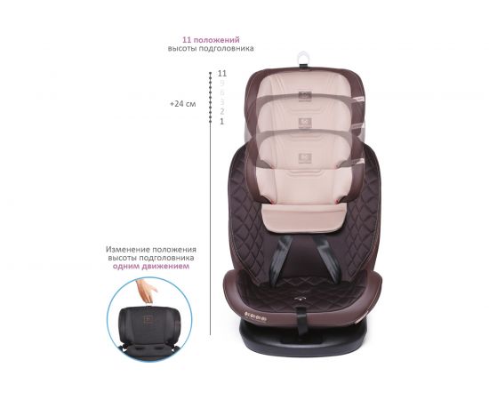 Детское автокресло Babycare Shelter гр 0+/I/II/III, 0-36кг ST-3_ЭКО- Шоколадный/Бежевый 4680210043125 – изображение 8