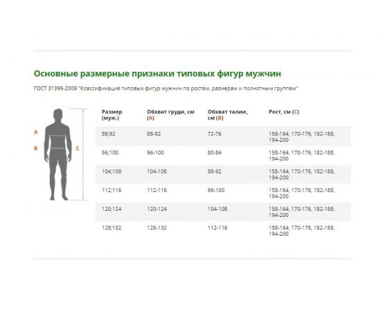 Влагозащитный флуоресцентный плащ ГК Спецобъединение EXTRA-VISION WPL, оранжевый, Плащ 100/96/170 – изображение 3