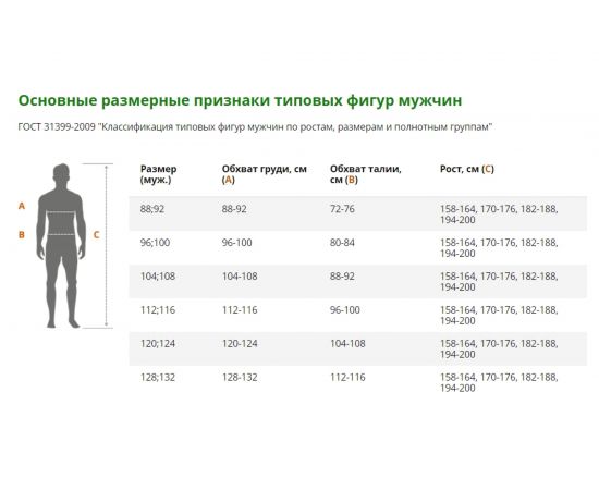 Утепленный костюм ГК Спецобъединение ВЬЮГА темно-серый, размер 112-116, рост 170-176 Кос 313/112/170 – изображение 5