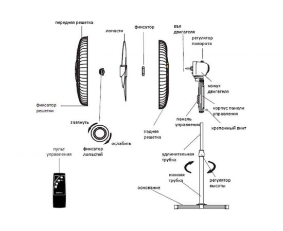 Напольный вентилятор Centek Gray, 40 Вт, 1.25 м, 43 см, ПДУ, 3 скорости, автоповорот, подсветка CT-5021 – изображение 6