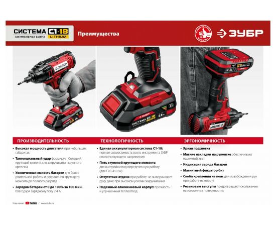 Ударный гайковерт ЗУБР ГУЛ-255 – изображение 13