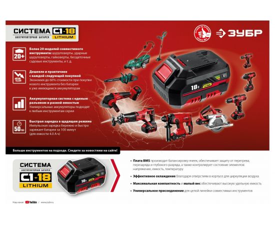 Ударный гайковерт ЗУБР ГУЛ-255 – изображение 15