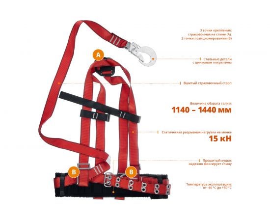 Лямочный пояс Зубр Алтай, ленточный строп, 11584 – изображение 3