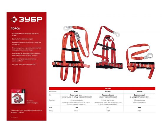 Лямочный пояс Зубр Алтай, ленточный строп, 11584 – изображение 9