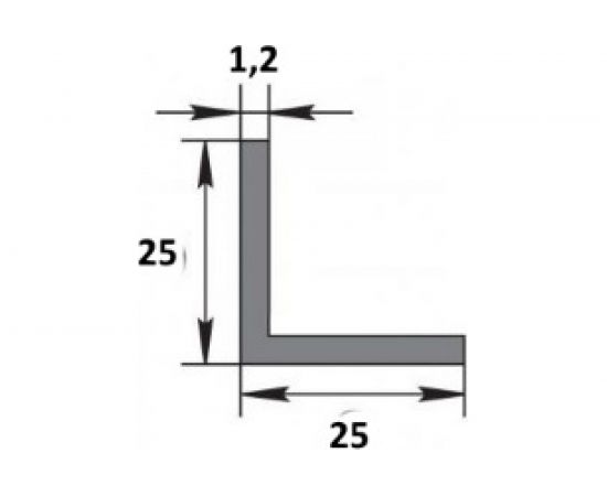 Алюминиевый профиль ЛУКА Сделай сам, профиль уголок 25х25х1.2, 2000 мм, 5 шт. УТ000005746 – изображение 2