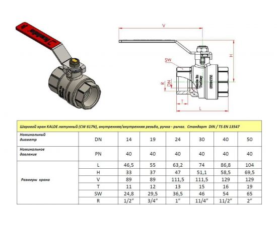 Шаровой кран KALDE полнопроходной, 1 вн/вн, ручка рычаг 0KV4822 – изображение 2