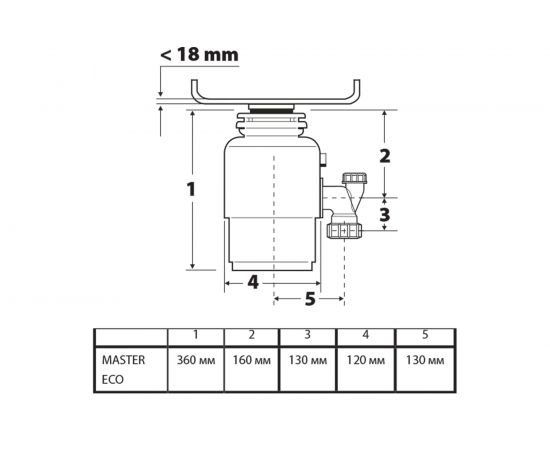 Измельчитель пищевых отходов BORT MASTER ECO 91275752 – изображение 5