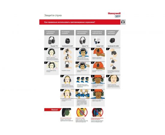 Профессиональные противошумные наушники с нашейным оголовьем HONEYWELL Howard Leight VeriShield VS 120N 1035115-VS – изображение 6