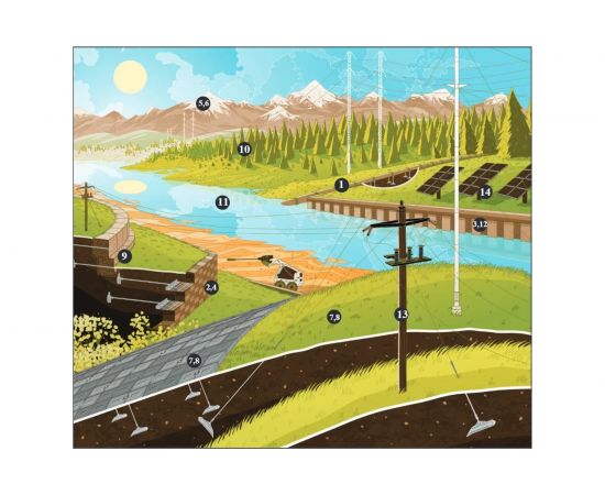 Комплект ДТРД анкер грунтовый ДБ88-сталь, трос D-6 мм, L-1.5 м, металлическая пластина 100x100 мм БП-00003229 – изображение 8