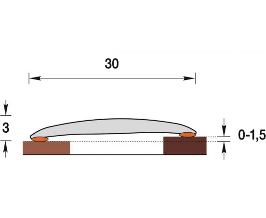Порог IDEAL Изи 30 мм, 0.9 м, 267 клен белый, 1 шт. ПИ30-0,9 267 КЛН БЕЛ – изображение 2